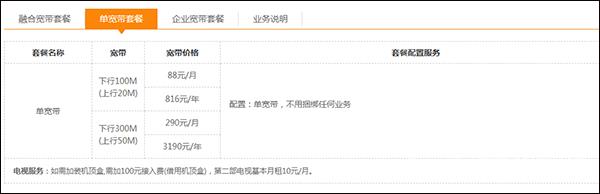 China Telecom Broadband Package Price List in 2021 Telecom Latest Tariff Flow Package List